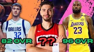 Alperen Şengün Kaç Overall? - Nba 2K26 Ratinglerini İnceliyoruz