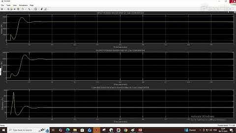 IMPLEMENTATION OF PV SYSTEM FED DC - DC CUK CONVERTER USING P&O MPPT ALGORITHM