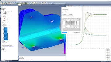 Optimizing Composites in Femap using API (SOL 200)