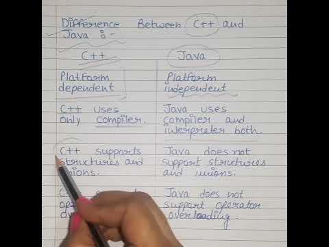 Difference Between C++ and Java | c++ and Java difference in hindi | # ...
