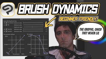 CLIP STUDIO PAINT Tutorial: A Very Detailed Lesson On BRUSH DYNAMICS