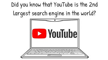 Free YouTube Audit: Request it Now!
