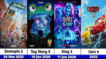 Complete List of Released & Upcoming Animated Movie Sequels (2025–2035) – Updated Edition!