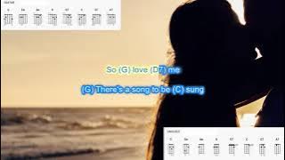 The Young Ones (no capo) by Cliff Richard & The Shadows play along with scrolling chords and lyrics