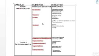 La matriz de consistencia su desarrollo para la Tesis