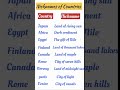 Important Nicknames of Countries #gk #viral #shorts #viralshorts