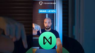 How have these tokens performed since 2020?😱