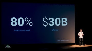 Unbird Techstars Boulder 2019 Demo Day Pitch