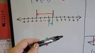 Grade 6 Math #9.2b, More about Integer Addition