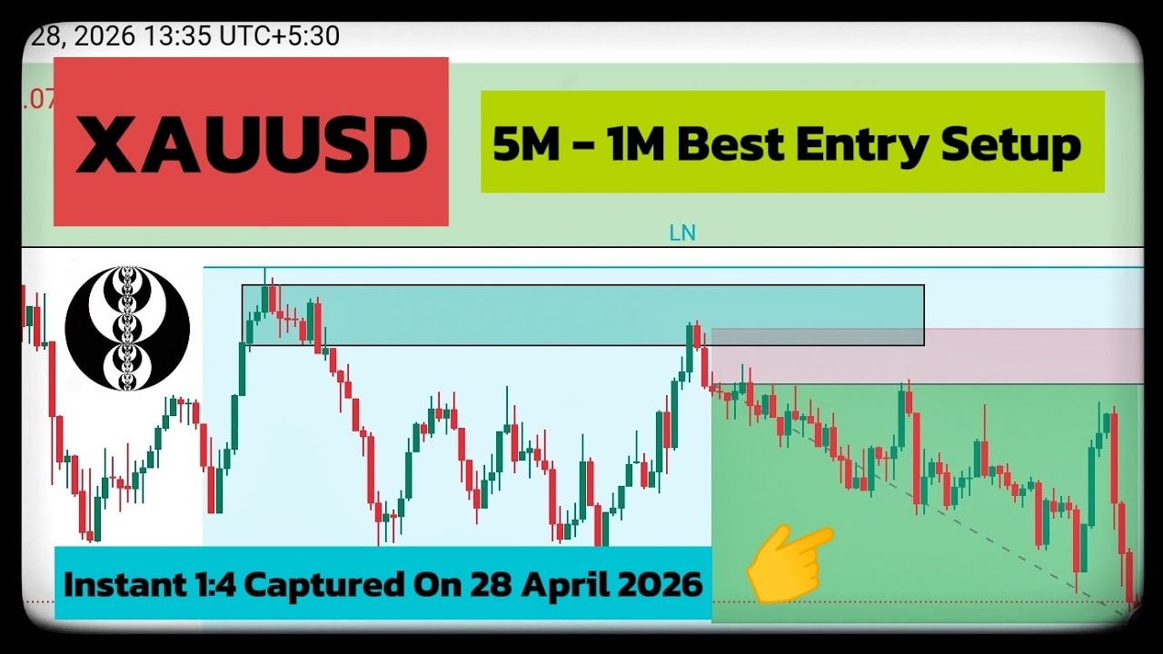Gold XAUUSD 5M - 1M Best Sniper Entry Setup In Hindi | SMC / ICT - YouTube