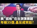美國對台軍售與國防預算