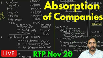 12 #Absorption of Companies  (Problem from CA Inter RTP Nov 2020) for TYBCom/CA Inter/CMA