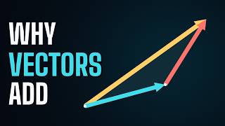 Vectors Explained Visually: Span, Independence & Basis | Linear Algebra 01