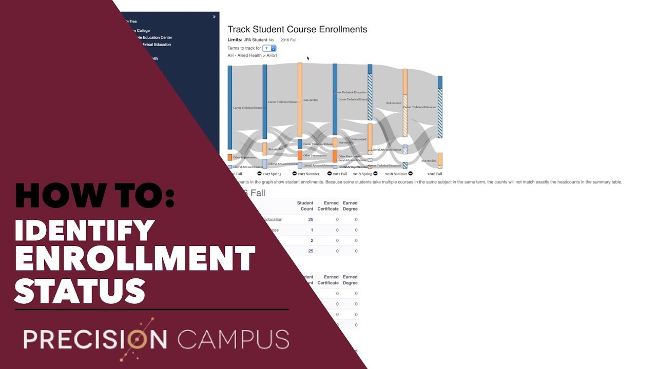 Enrollment Status Examples How To Identify Student Enrollment Status | Precision Campus - YouTube