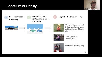 Tutorial Self-driving: Video 8 simulation