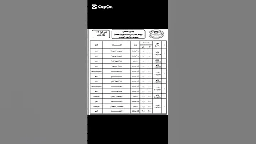جدول امتحانات الثانوية العامة لعام 2025 Shorts Shortvideo ثانوية عامة 