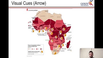 Understanding Visual Cues in Visualizations Accompanied by Audio Narrations