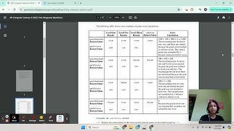 AP Computer Science A FRQ 1 Practice (2022)