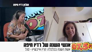 הוועדה קבעה אלו אנשי השנה של רדיו חיפה רדיו חיפה 107 5