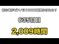 【革命のエチュード】もしも初心者が独学でピアノに10000時間をかけたら? 635日目 #shorts