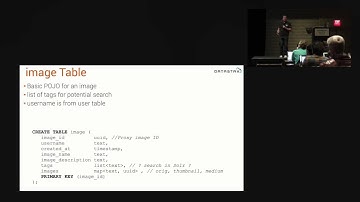 Cassandra Day LA 2015: Advanced Data Modeling with Patrick McFadin