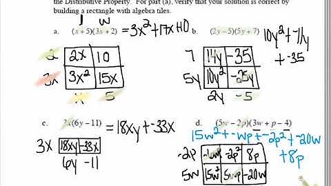 Multiplying binomials using generic rectangles