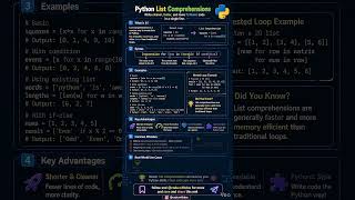 #python #pythonprogramming #programming #learncoding