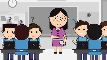 Intedashboard Video  HD