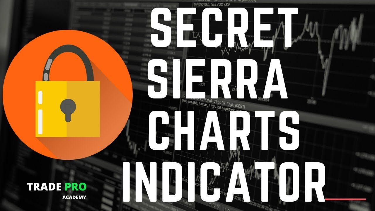 Sierra Chart Best Indicator