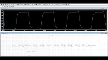 LTspice tutorial 5: Simulation of Ring Oscillator using CMOS inverter