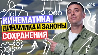 картинка: Урок №00. Кинематика, динамика и законы сохранения | Саня Эбонит