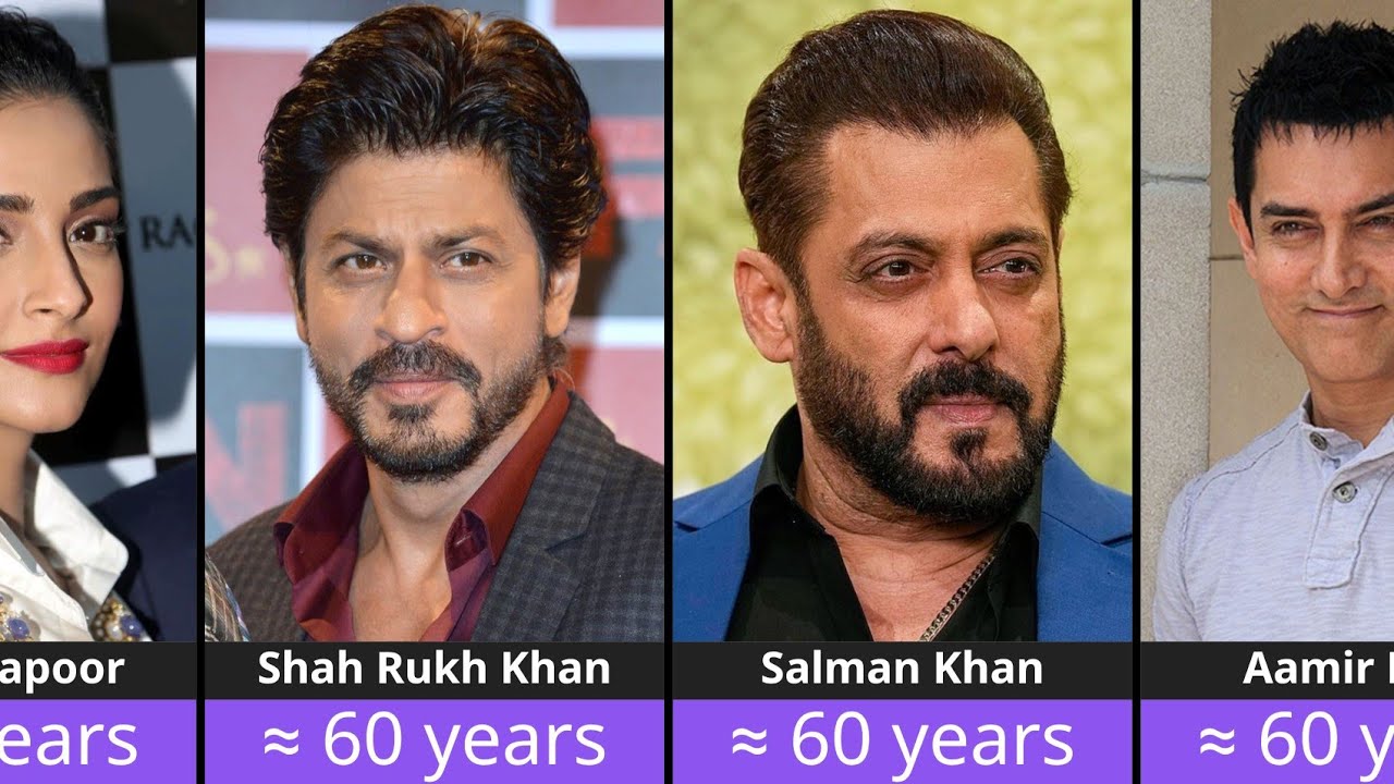  50 Indian Actors REAL Age 😱 | Heroes vs Heroines Age Comparison (2026)