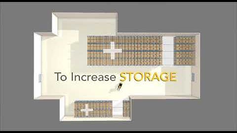 How does mobile pallet racking work?