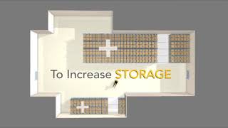 How does mobile pallet racking work?