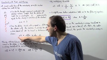 Uncertainty Principle with Time and Energy