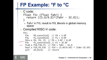 Lecture 9 (EECS2021E) - Chapter 3 (Part III) - Floating Point Examples