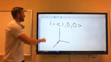 Multivariable Calculus Explanation and Introduction of Vectors