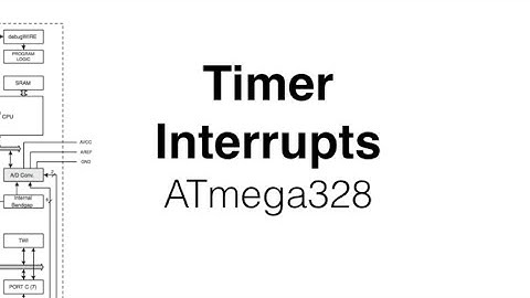 Timer Interrupts - Arduino Tutorial (German)