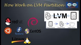 How to work on LVM, create extent reduce remove the LV partition and VG in Linux ( தமிழ்)