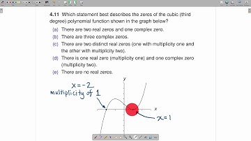 Zeros of a Cubic Polynomial Function - Transitioning to Calculus