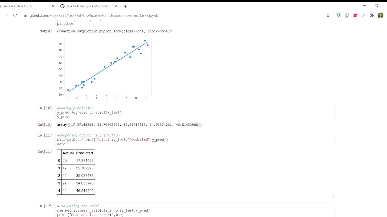 Marks Prediction using Linear Regression - YouTube