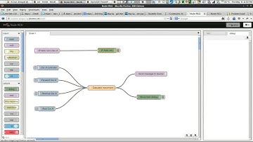 Raspberry-Pi attached RC car controlled from IBM Bluemix