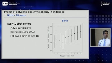 GM XII: Genomic risk through the lifespan - Amit Khera
