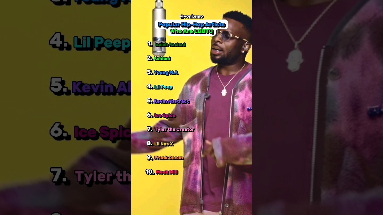 Did you know that these rappers were lgbtq? 