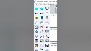 Symbols used in the field of Psychometrics during CFA Confirmatory Factor Analysis 