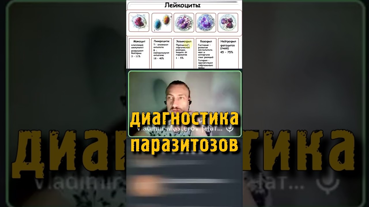 Как выявить наличие паразитов в организме #здоровье #паразиты #антипаразитарный