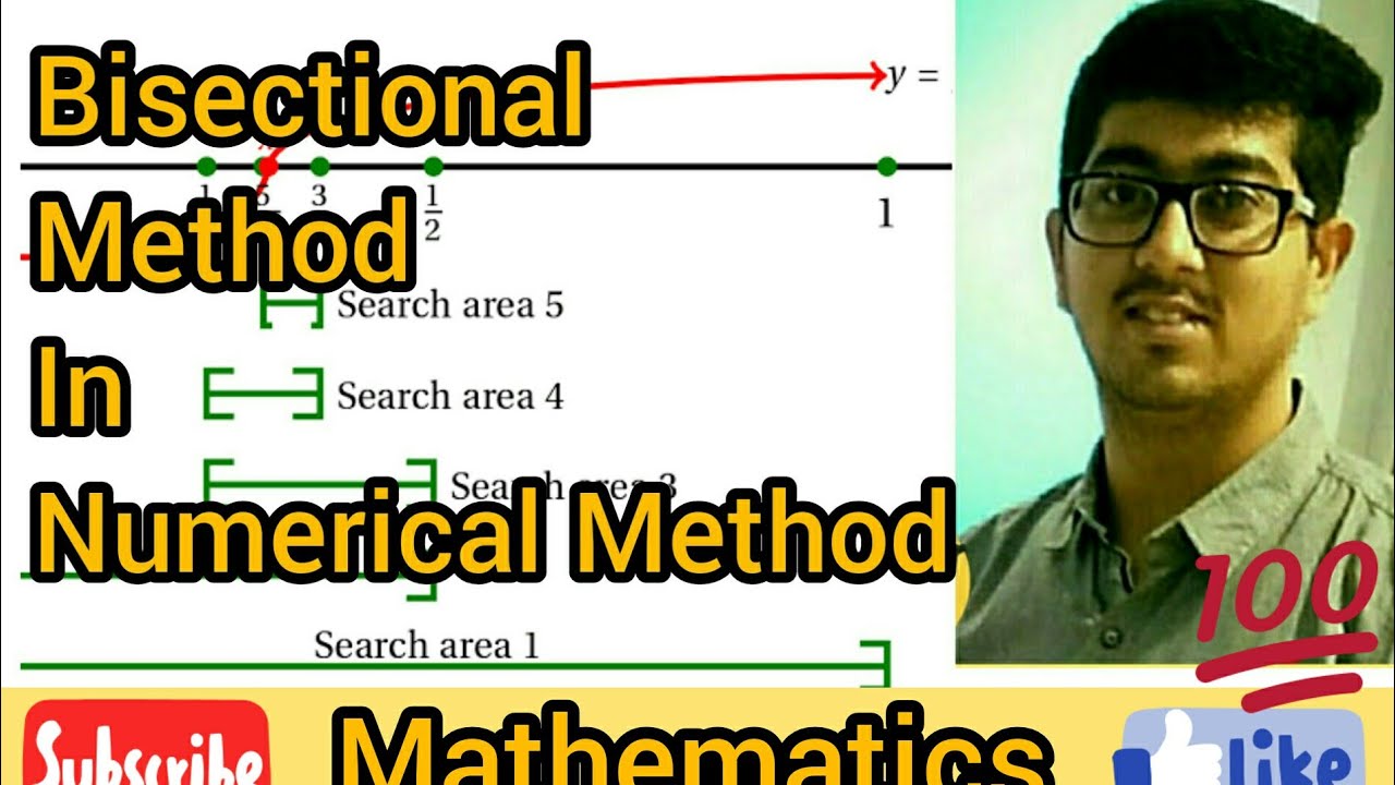 Bisectional Method in Numerical Method - YouTube