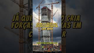 Turning Torso - O Arranha-Céu Que Torceu as Regras da Engenharia