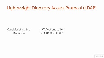 cisco jabber real world 05   Lightweight Directory Access Protocol LDAP   Cisco Jabber in the Real W