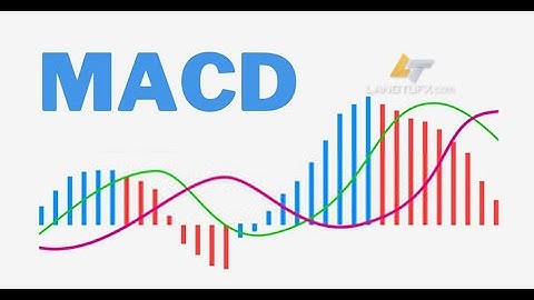 MACD Là Gì? Cách Giao Dịch Với Chỉ Báo Đường MACD Histogram Hiệu Quả